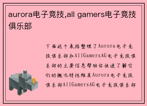 aurora电子竞技,all gamers电子竞技俱乐部